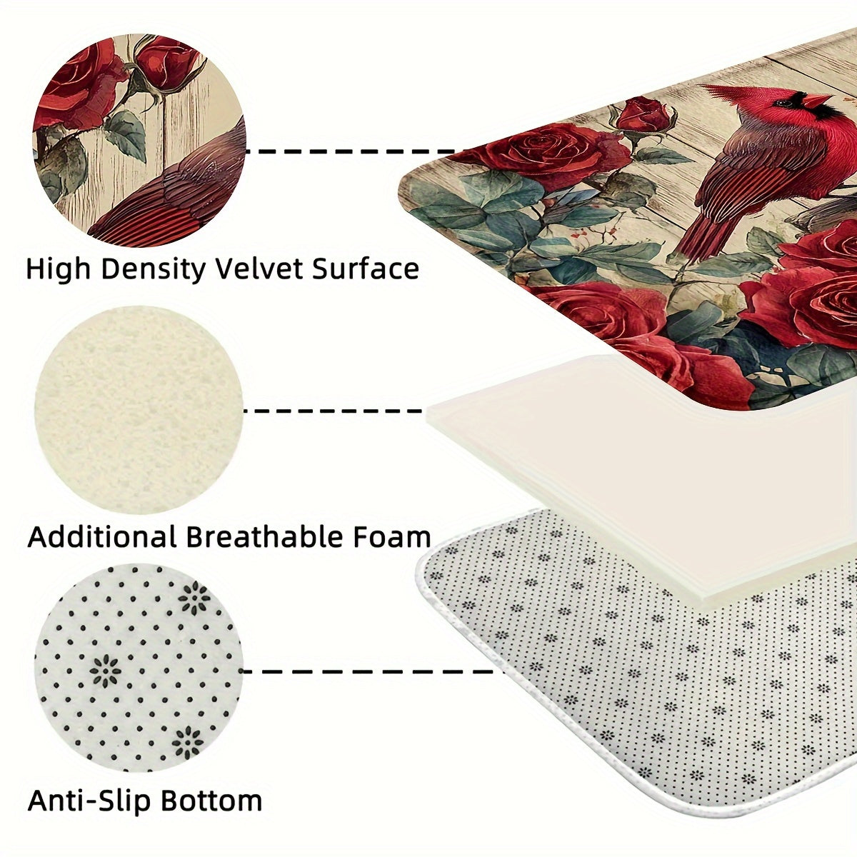 Cardinal & Rose Holiday Welcome Mat or Runner – 2x3', 1.5x4'