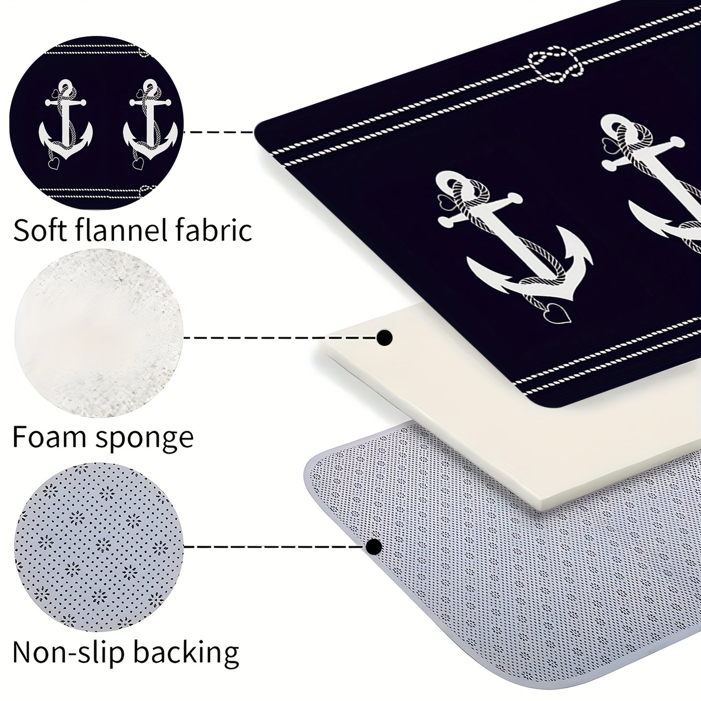 Navy Blue Nautical Anchor Runner Mat – Soft Flannel, Non-Slip, Machine Washable, 5'x1.5'