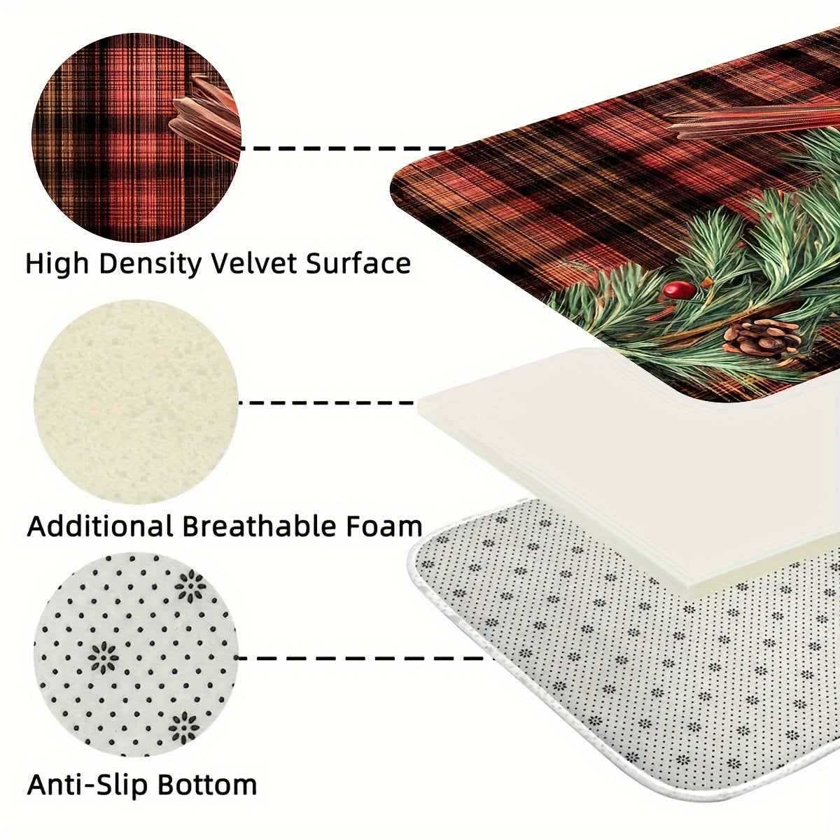 Holiday Red Cardinal Floor Mat – Pine Cones & Holly Berries on Red Plaid, 1.5'x2.5' / 1.5'x4'