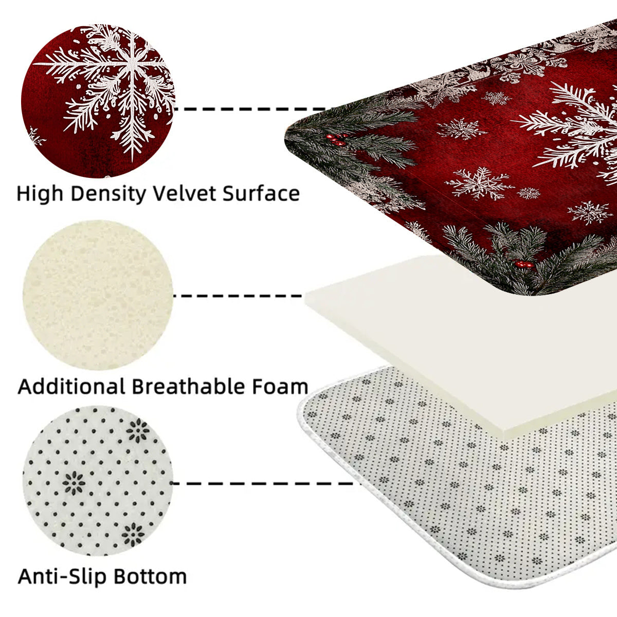 Snowflakes & Pine Branches Kitchen Mats – Non-Slip Machine Washable, 1.5'x2.5' / 1.5'x4'